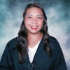 Fretzel Joy Candilado