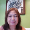 Ma. Sofia Nemenzo